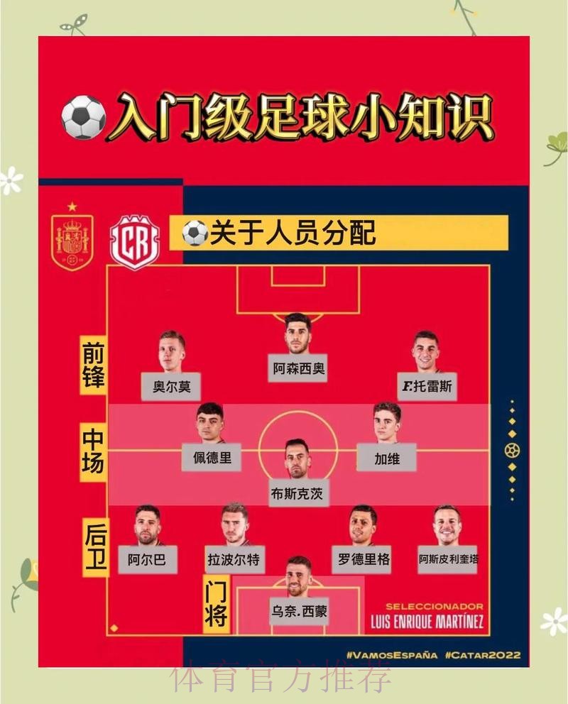 世界杯投注技巧与顶级策略全方位解读 世界杯投注技巧与顶级策略全方位解读